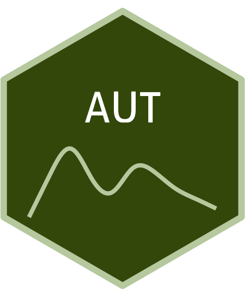 AUT logo