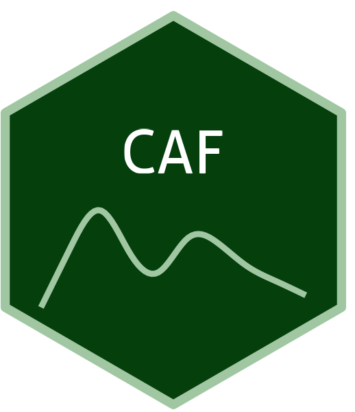 CAF logo
