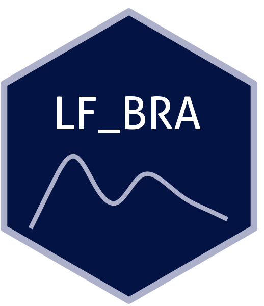 LF_BRA logo