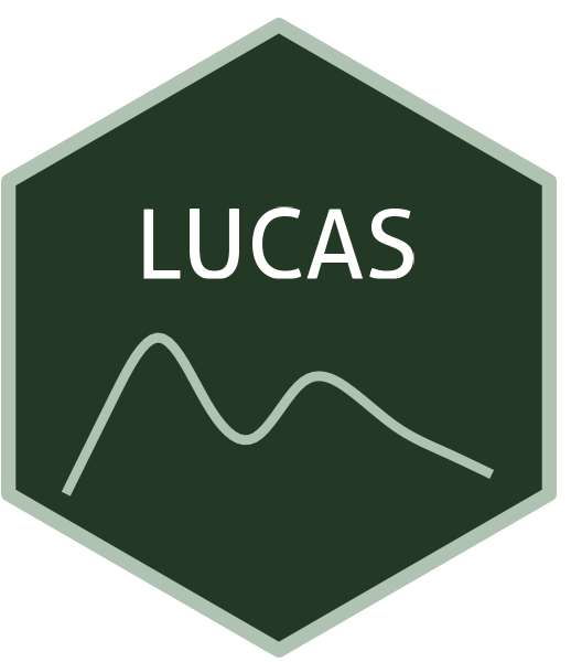 LUCAS logo