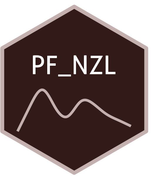PF_NZL logo